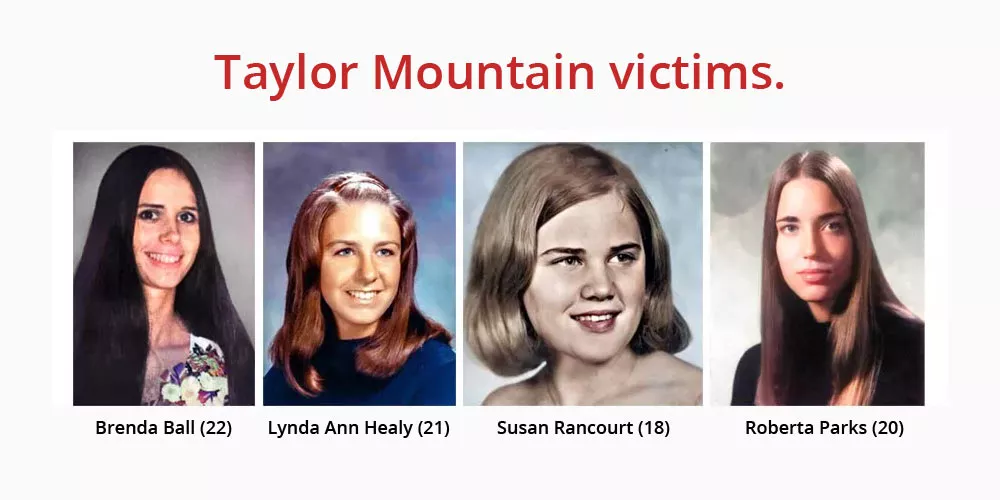 Taylor Mountain victims