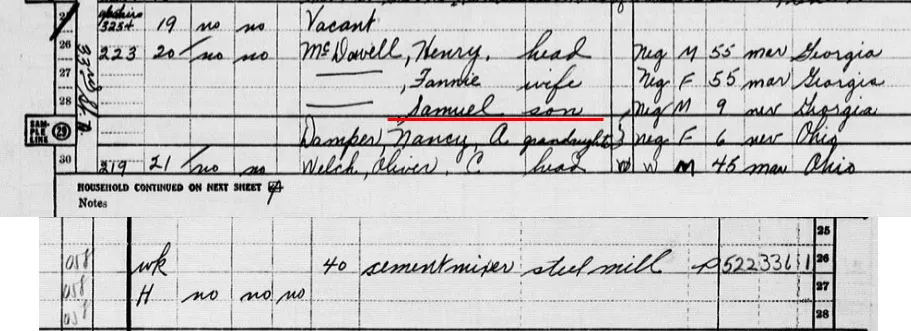 Samuel Little in the 1950 United States Census Samuel Little childhood