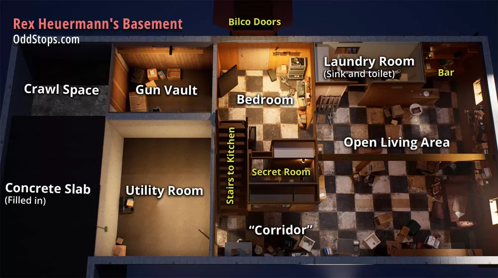 Basement Basement