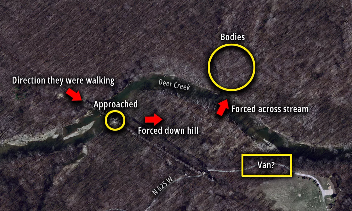 Delphi murders map Delphi murders map