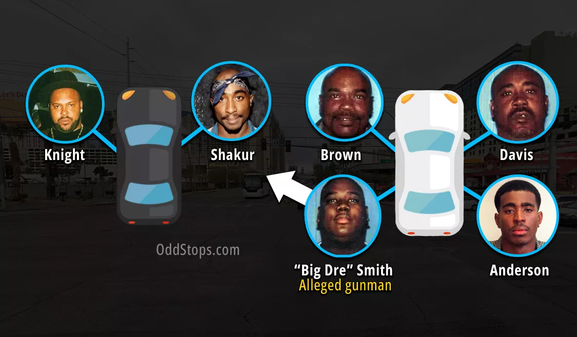 Diagram of suspect seating positions inside the Cadillac